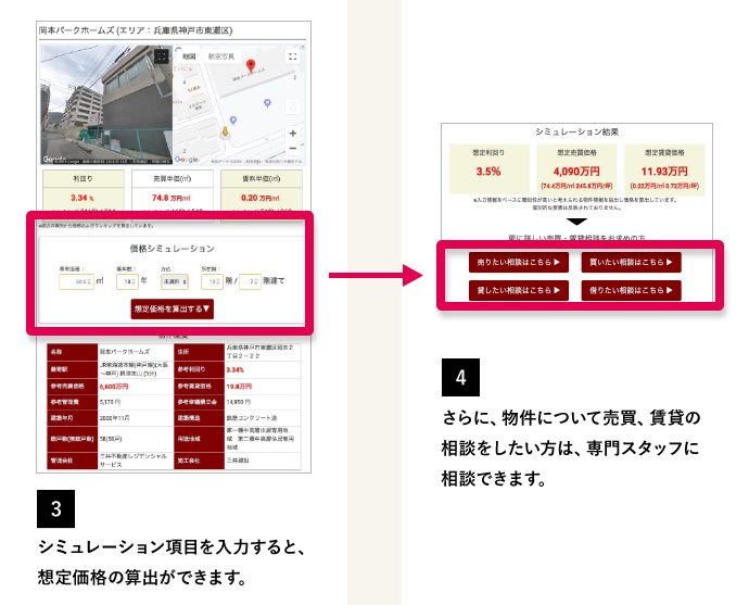 3 シミュレーション項目を入力すると、想定価格の算出ができます。 4 物件について売買、賃貸のさらに詳しいご相談・ご質問もお問い合わせいただけます。