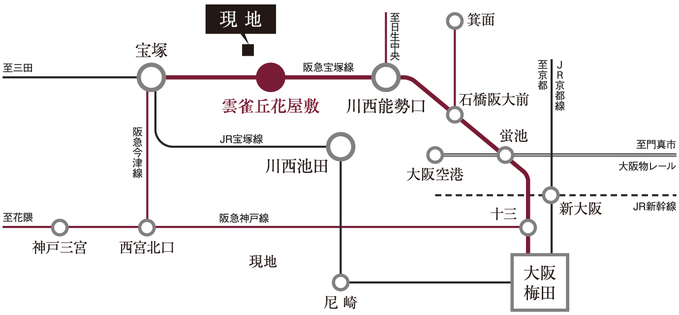 交通図