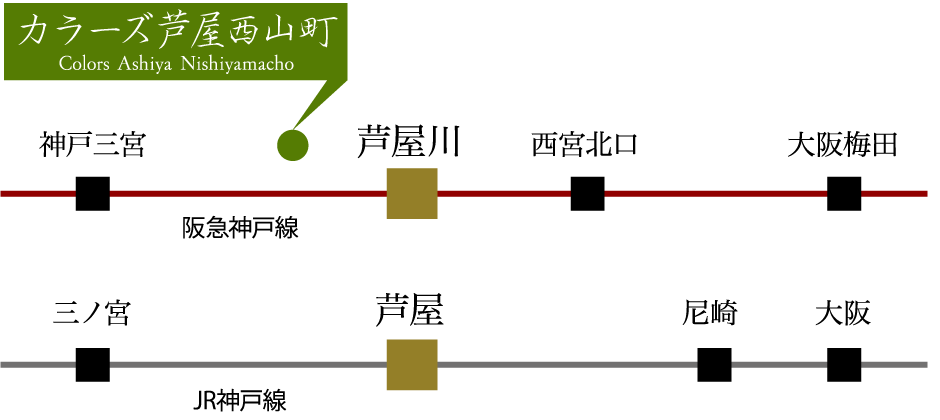 路線図